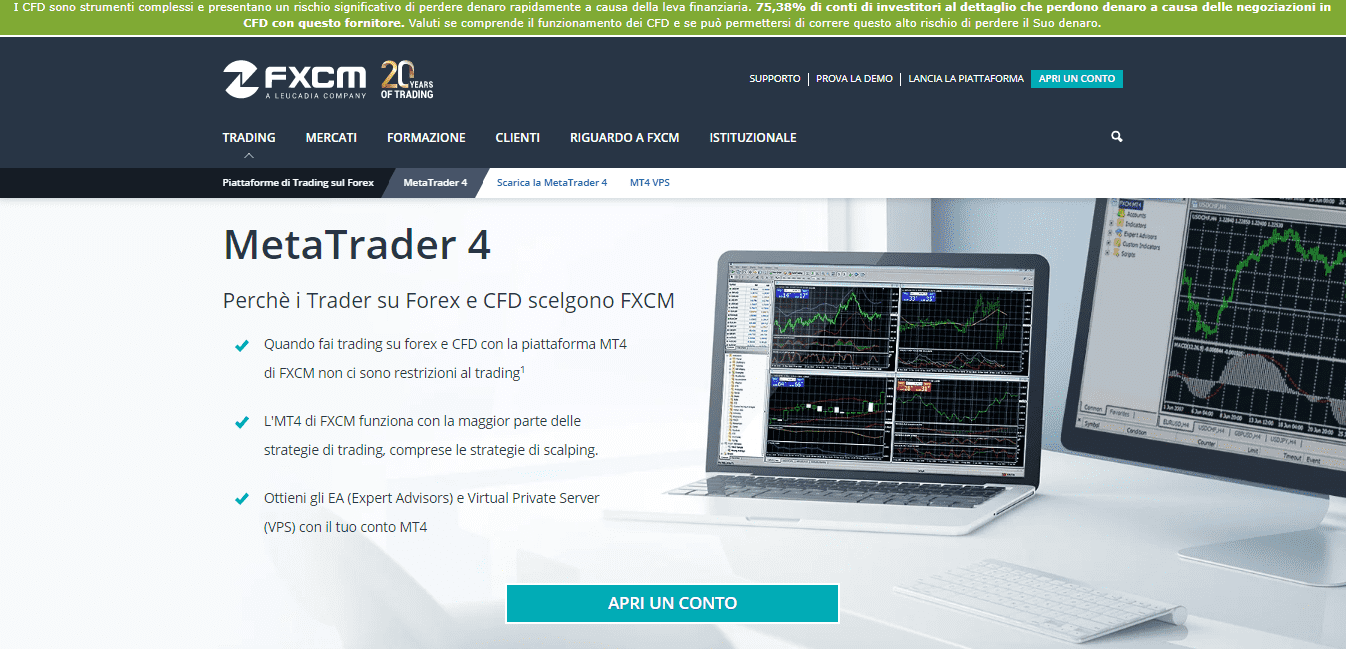 Piattaforma MetaTrader 4 di FXCM Piattaforma MetaTrader 4 di FXCM
